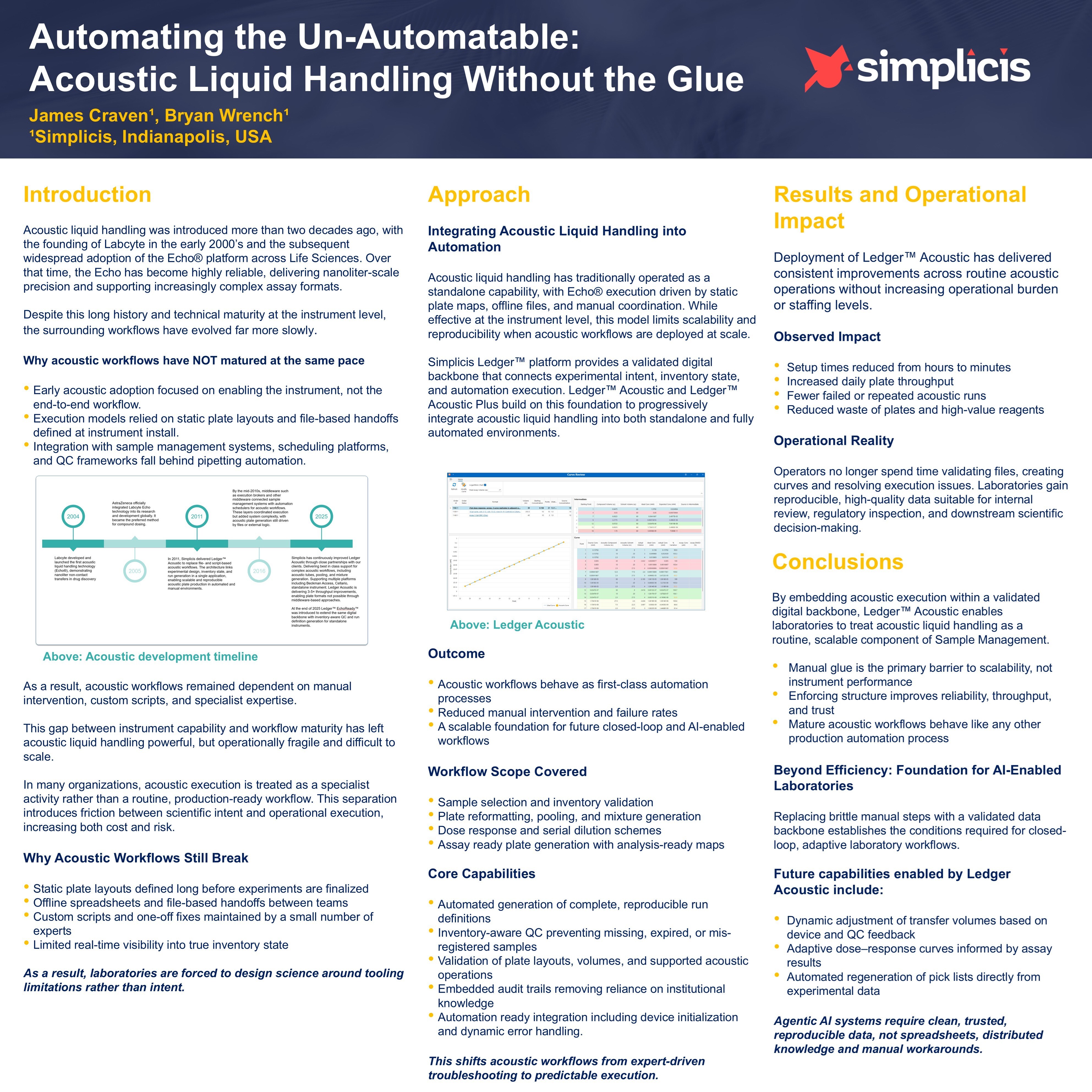 Ledger Acouster Poster SLAS 2026 Ledger Acouster Poster SLAS 2026